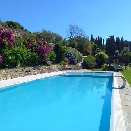 Fattoria Di Maiano Fiesole