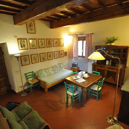 Fattoria Di Maiano *