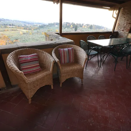 Fattoria Di Maiano *