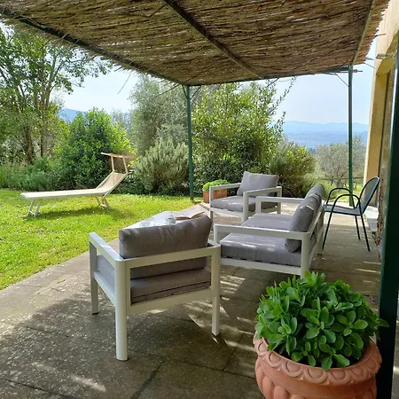 Fattoria Di Maiano Fiesole