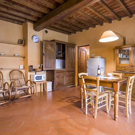 Fattoria Di Maiano Fiesole